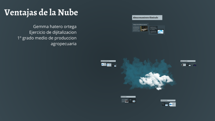 Ventajas de la Nube by gemma hateroo on Prezi