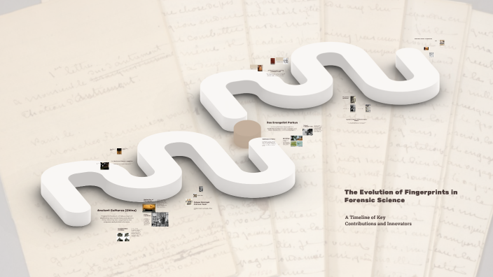 The Evolution Of Fingerprints In Forensic Science By Savannah Henderson