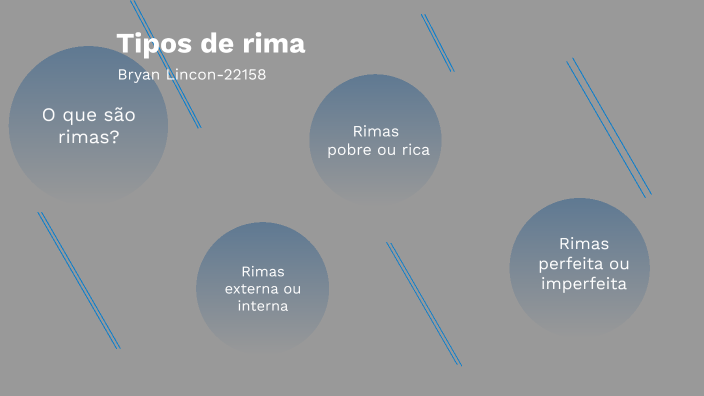 Tipos de rima by BRYAN LINCON DOS SANTOS on Prezi