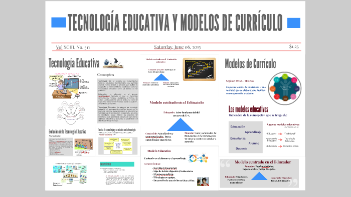 TECNOLOGÍA EDUCATIVA Y MODELOS DE CURRÍCULO by ilzbet Salas