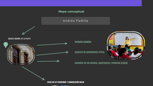 Mapa conceptual by andres Padilla on Prezi Design