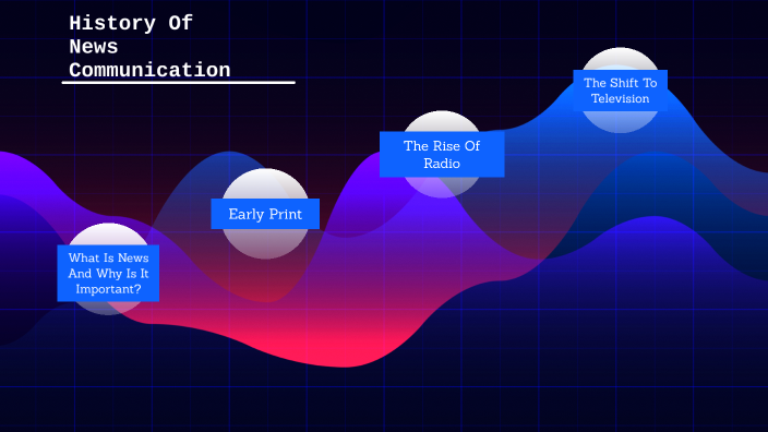 History Of News Communication by Dominika Politowicz on Prezi