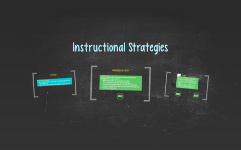 Instructional Strategies by Jessica Varga on Prezi