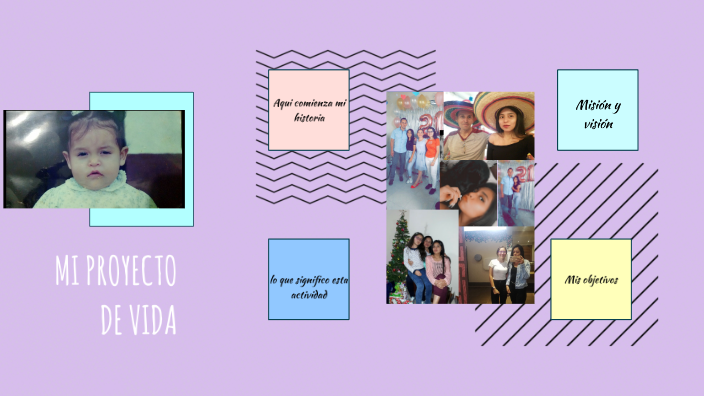 proyecto de vida by Ana maria Perez sierra on Prezi