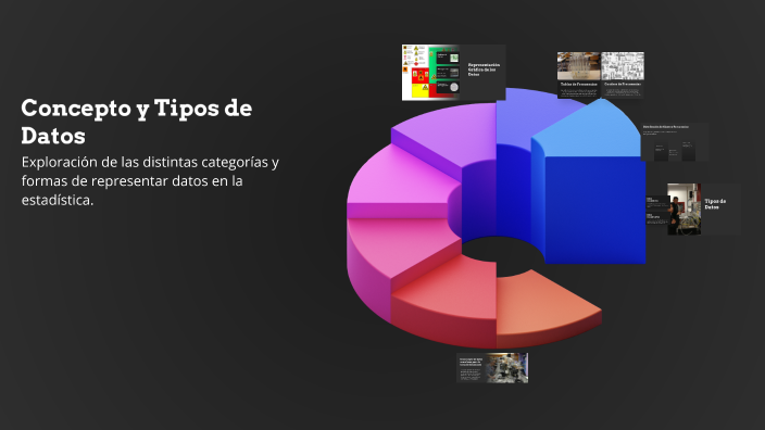 Concepto y Tipos de Datos by Emmanuel Pascual frias on Prezi
