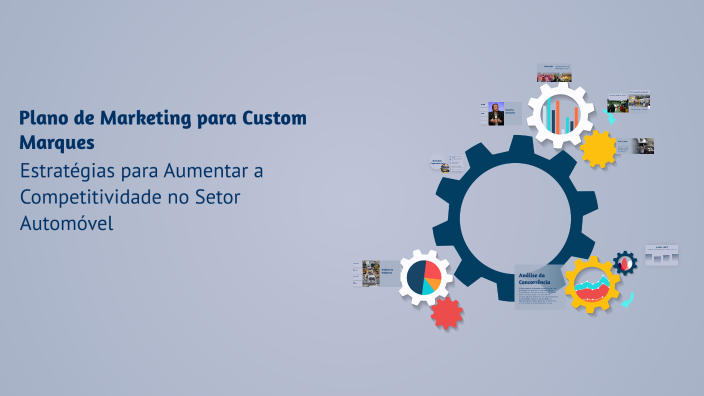 Plano de Marketing para Custom Marques by Guilherme Marques on Prezi