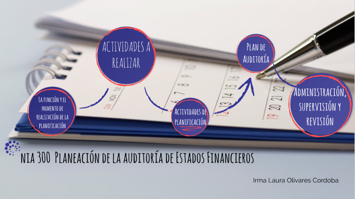 NIA 300 Planeación De La Auditoría De Estados Financieros By Irma ...