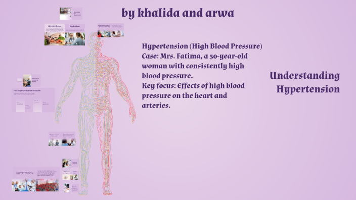 Understanding Hypertension: Causes, Effects, and Management by khalida ...