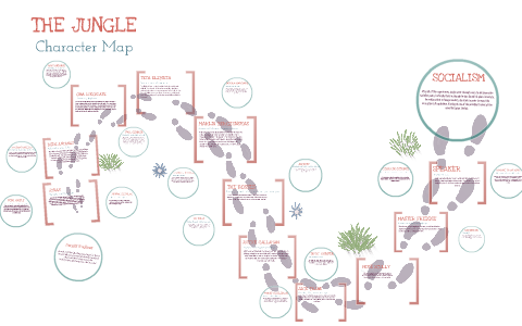 Character Map S Kazyak