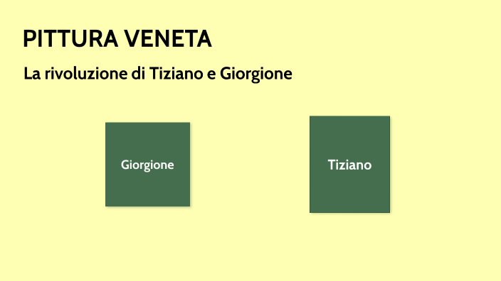 Pittura by Sam Greco on Prezi