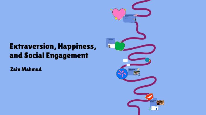 Extraversion Happiness And Social Engagement By Zain Mahmud On Prezi