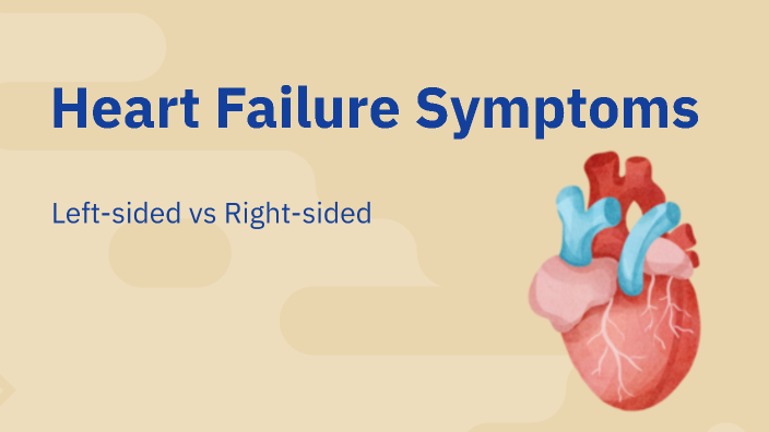 Heart Failure Symptoms by Ebony Montgomery on Prezi