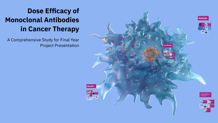 Dose Efficacy of Monoclonal Antibodies in Cancer Therapy by may zain on ...