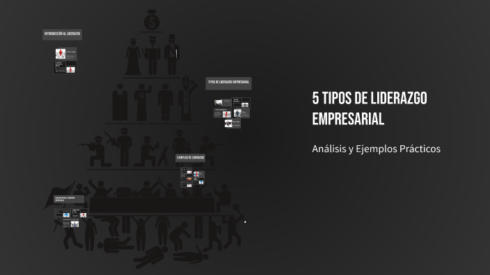 5 Tipos de Liderazgo Empresarial by Javier Ernesto Pérez Masin on Prezi