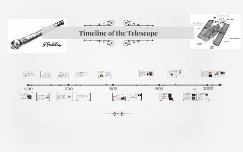 hubble telescope history timeline