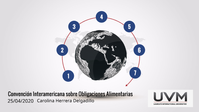 Convención Interamericana Sobre Obligaciones Alimentarias By Carolina ...