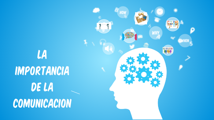 La Importancia De La Comunicacion By Hasly Daviana Cabrera Luna On Prezi