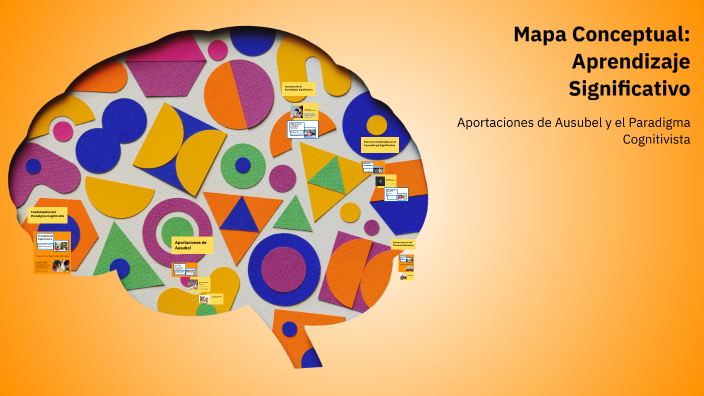 Mapa Conceptual: Aprendizaje Significativo by Jenny Sulay Garcia Uribe ...