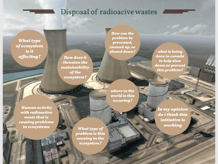 Disposal Of Radioactive Wastes By Haevyn Boileau On Prezi