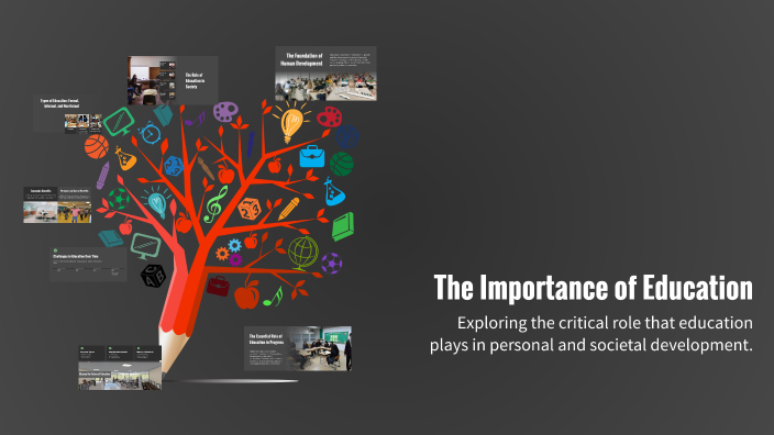 The Importance of Education by Mark Paternostro on Prezi