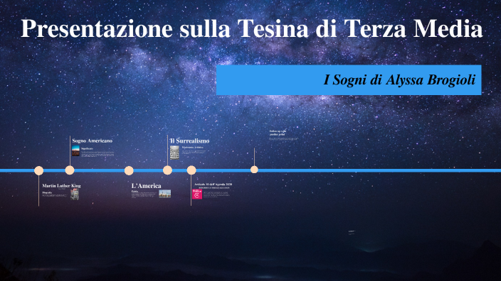 Presentazione sulla Tesina di Terza Media by alyssa brogioli on Prezi