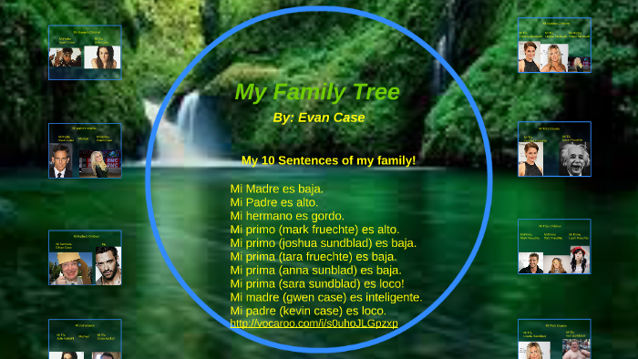 My Family Tree Project by Evan Case on Prezi