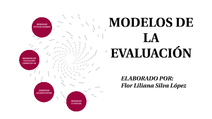 MODELOS DE LA EVALUACION by LILIANA SILVA on Prezi