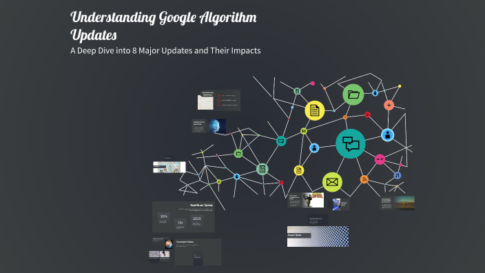 Understanding Google Algorithm Updates by Ayesha Siddiqui on Prezi