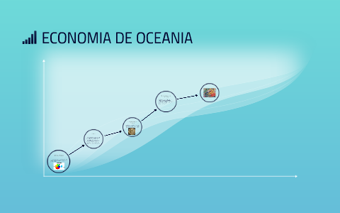 ECONOMIA DE OCEANIA By Carlos Castillo On Prezi economia-de-oceania-by-carlos-castillo-on-prezi