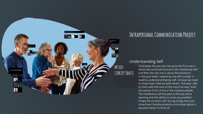 Intrapersonal Communication Project by Reynald Gauvin on Prezi