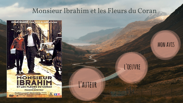 Monsieur Ibrahim et les fleurs du Coran by NATALIA ASENCIO SANZ on Prezi