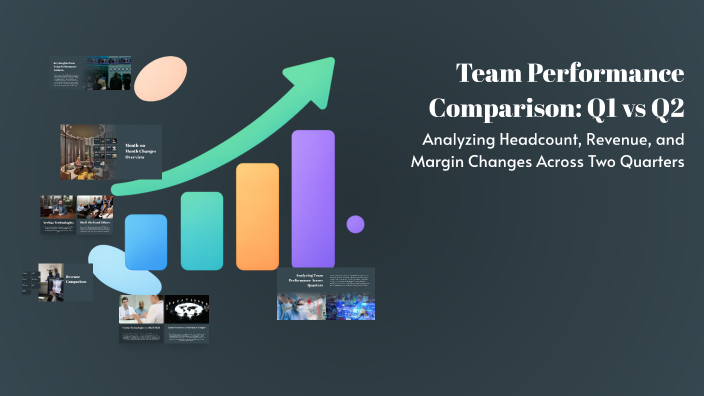 Team Performance Comparison: Q1 vs Q2 by Nandana Chandrath on Prezi