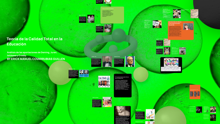 Teoría de la Calidad Total by ERICKITOP COVARRUBIAS GUILLEN on Prezi