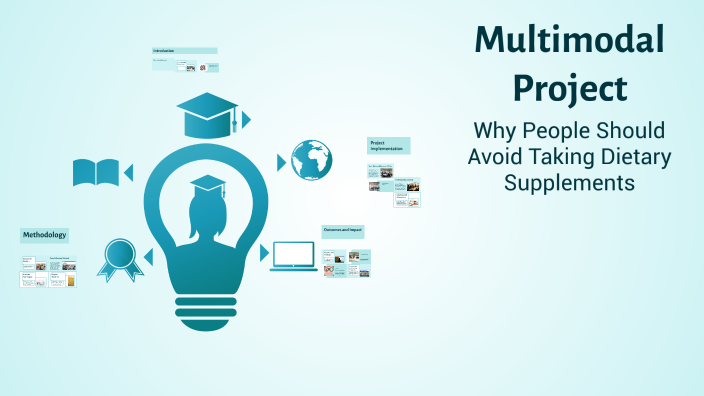 Multimodal Project by Madeleine Lindsey on Prezi