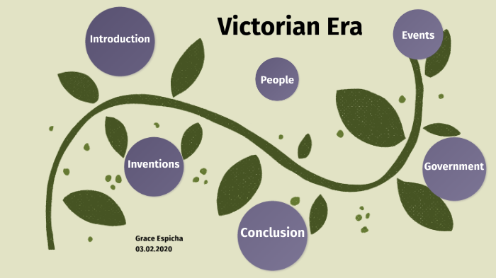 Victorian Era Presentation by Grace Espicha on Prezi