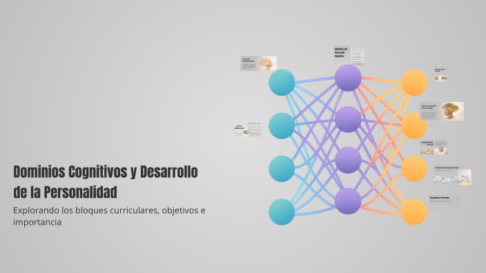 Dominios Cognitivos y Desarrollo de la Personalidad by Joel Grefa on Prezi