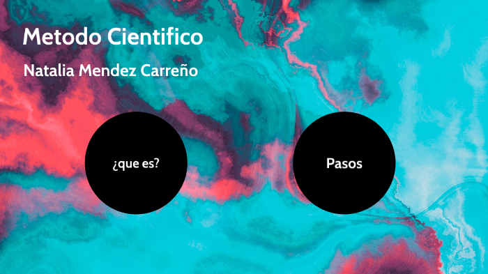 Metodo Cientifico by Naty Mendez on Prezi