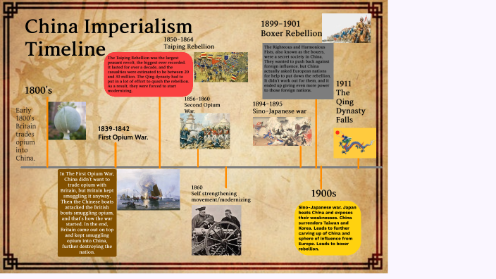 China Imperialism Timeline by Grant Watson on Prezi