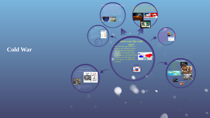 Cold War by jacob camacho on Prezi