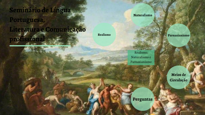 Realismo, Naturalismo e Parnasianismo by felipe faleiros on Prezi