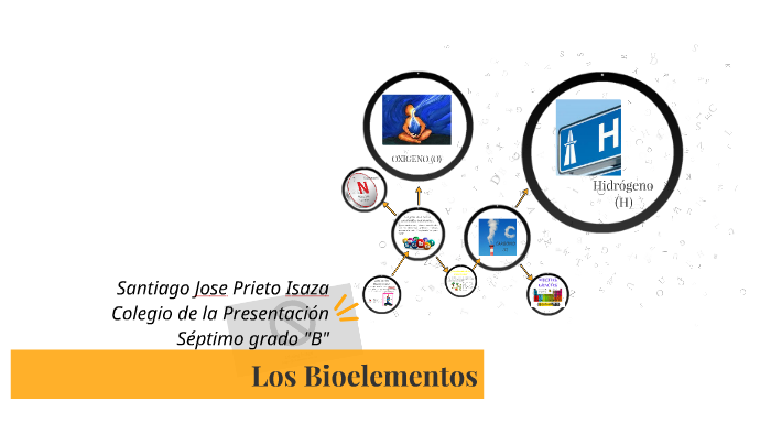 Los Bioelementos by Stephanie Chávez Donado on Prezi