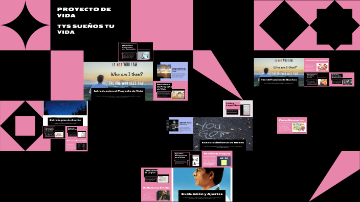 PROYECTO DE VIDA by María José Sánchez Espinoza on Prezi