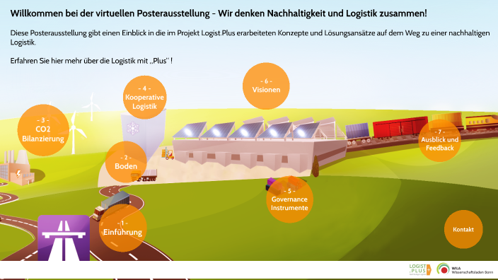 Logist.Plus Posterausstellung by Wissenschaftsladen Bonn on Prezi