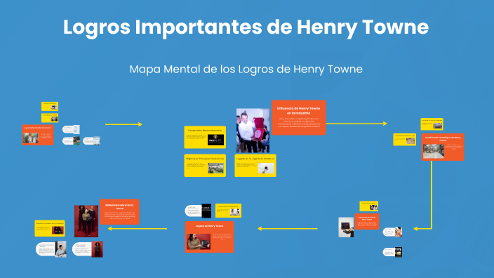 Logros Importantes de Henry Towne by Jasmine Ferchichi on Prezi