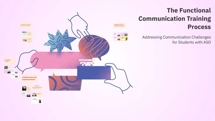 The Functional Communication Training Process by on Prezi