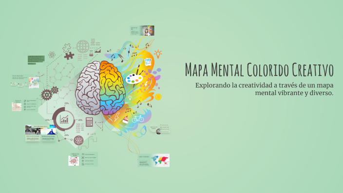 Mapa Mental Colorido Creativo by Nikol Daniela Herrera Ariza on Prezi