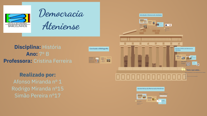 Democracia Ateniense by Marlyn Campos on Prezi