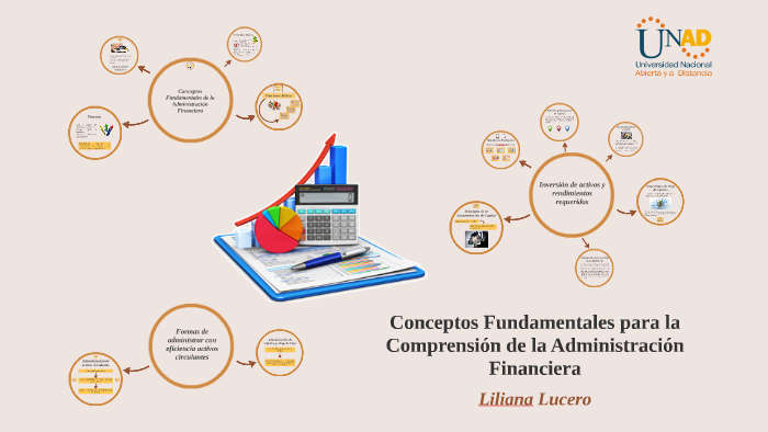 Conceptos Fundamentales De La Administración Financiera By Liliana Lucero On Prezi 4918