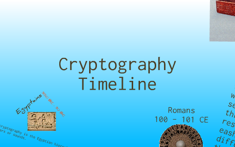 Cryptography Timeline By Hannah Morgan On Prezi