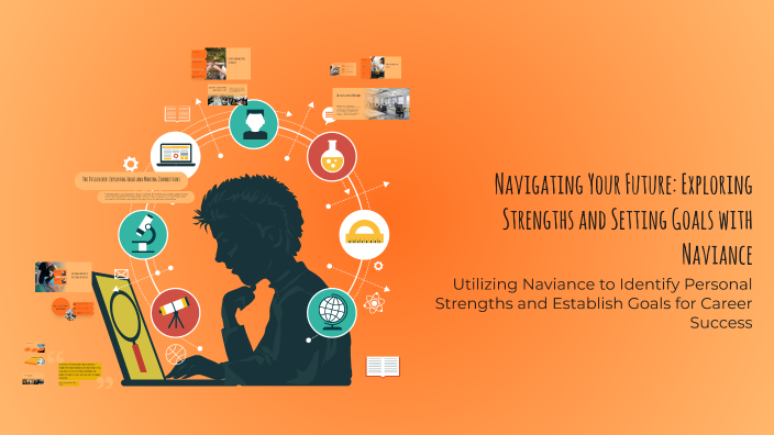 Navigating Your Future: Exploring Strengths and Setting Goals with ...